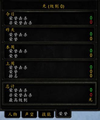 魔兽世界怀旧服荣誉系统：荣誉值有哪些获取方式？军衔分数是如何计算的？ 击败 魔兽世界 军衔 上周 饰品 消灭 药剂 魔兽 获得荣誉 怀旧 怀旧服 荣誉 新闻资讯  第1张
