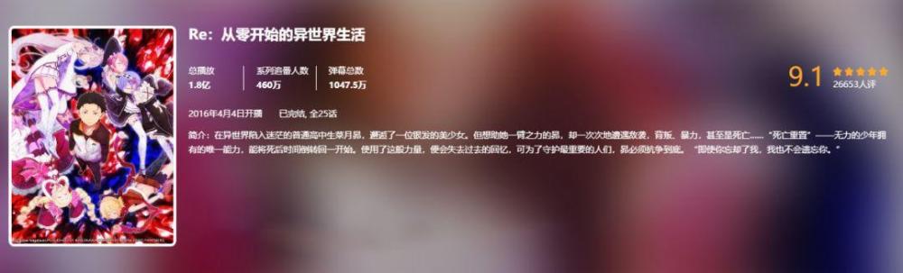 能玩“蕾姆”她不香么?Re手游能上线要啥自行车! 终极 哔哩哔哩 从零开始 异世界 自行车 从零开始的异世界 动漫 高达 行车 弹幕 从零开始的异世界生活 哔哩 新闻资讯 第1张 能玩“蕾姆”她不香么?Re手游能上线要啥自行车! 终极 哔哩哔哩 从零开始 异世界 自行车 从零开始的异世界 动漫 高达 行车 弹幕 从零开始的异世界生活 哔哩 新闻资讯 第1张