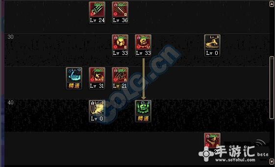 DNF5.25改版后念皇刷怎么加点 修炼 冷门 幅度 分配 爆满 搬砖 3级 dnf 加点 新闻资讯 第2张 DNF5.25改版后念皇刷怎么加点 修炼 冷门 幅度 分配 爆满 搬砖 3级 dnf 加点 新闻资讯 第2张