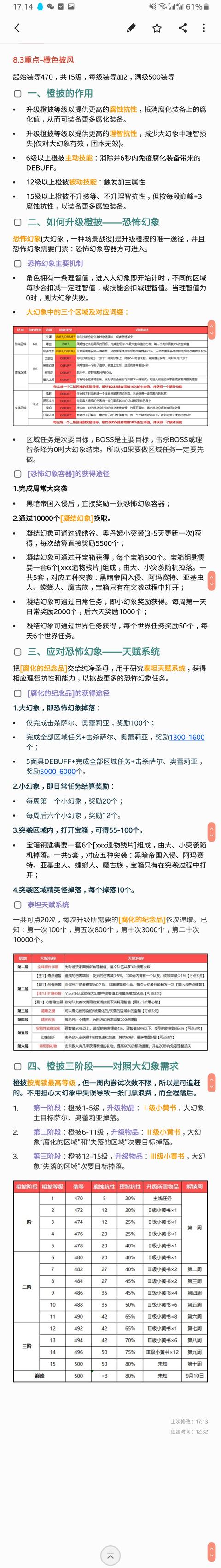 魔兽世界:一图流!简版橙披和大幻象内容整理 行者 天外 前瞻 魔兽 幻象 小伙伴 魔兽世界 整理 新闻资讯 第1张 魔兽世界:一图流!简版橙披和大幻象内容整理 行者 天外 前瞻 魔兽 幻象 小伙伴 魔兽世界 整理 新闻资讯 第1张