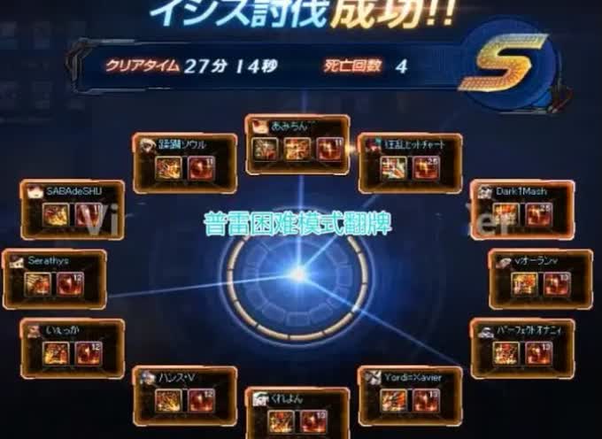 DNF普雷团本金牌疑似暗改 2月削弱更新实装翻出金牌概率增加 佩戴 主播 月经 淘汰 强度 dnf 攻坚 红眼 攻坚战 史派克 金牌 新闻资讯  第2张