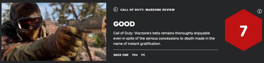 大热吃鸡新作《使命召唤：战区》IGN 7分 M站均分76 pot m站 3月21 大热 现代 战争 媒体 仍然 尽管 战区 使命 使命召唤 新闻资讯  第2张