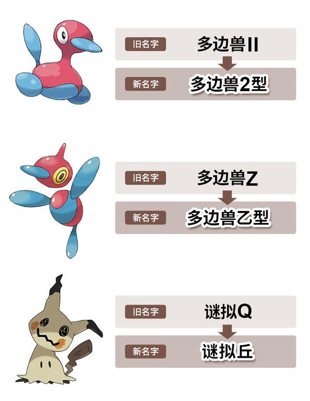 宝可梦官方宣布：部分宝可梦的简中名称将变更 粉丝 emo 中文 简体 简体中文 更名 宝可梦 新闻资讯  第2张