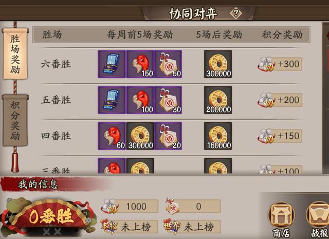 阴阳师协同对弈活动奖励及段位详解！ 竞猜 多了一个 像框 头像 商店 算了 阴阳师 差不多 对弈 金币 段位 新闻资讯  第1张