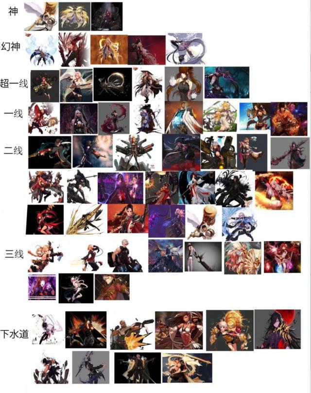 正所谓一代版本一代神!DNF:100级最新职业排行榜 平衡 排行 幻神 称号 新职业 排行榜 dnf 新闻资讯 第1张 正所谓一代版本一代神!DNF:100级最新职业排行榜 平衡 排行 幻神 称号 新职业 排行榜 dnf 新闻资讯 第1张