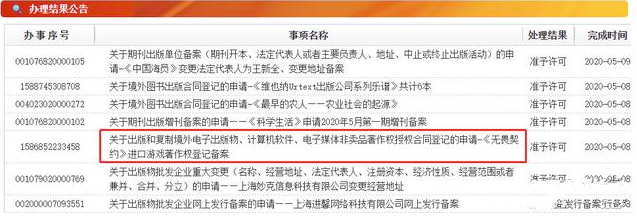 Riot Games在中国地区成功注册了VALORANT的商标 游戏很快就会正式发布 alo hma iko nie 第一人称射击 hm 发行 翻译 扩大 美国 拳头 射击 ar 第一人称射击游戏 无畏 契约 新闻资讯  第2张