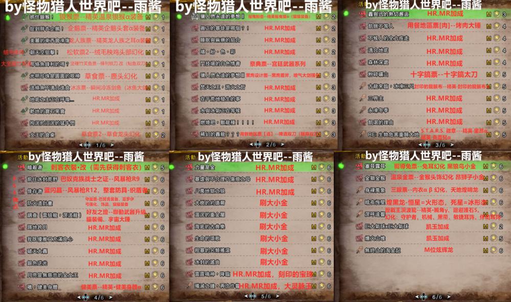 《怪物猎人世界冰原》热情之宴全活动任务以及奖励汇总 原目 玩偶 精英 精灵 汇总 阿尔法 猎人 怪物 怪物猎人 怪物猎人世界 新闻资讯 第1张 《怪物猎人世界冰原》热情之宴全活动任务以及奖励汇总 原目 玩偶 精英 精灵 汇总 阿尔法 猎人 怪物 怪物猎人 怪物猎人世界 新闻资讯 第1张