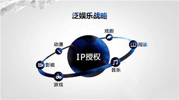 跨界合作再升级 “仙剑奇侠传online”+“天天P图”打造全民泛娱乐 情怀 腾讯 逍遥 李逍遥 online 奇侠 仙剑奇侠 仙剑奇侠传 全民 仙剑 天天P图 合作 新闻资讯  第2张