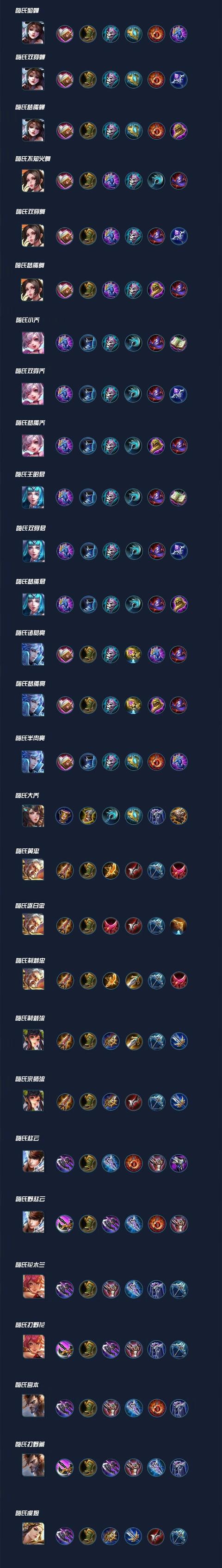 王者荣耀主播全热门英雄出装推荐 貂蝉不知火舞火舞出装指南 王昭君 小乔 昭君 诸葛 大乔 法师 指南 嗨氏 不知火舞 貂蝉 局势 火舞 王者荣耀 主播 出装 新闻资讯  第1张