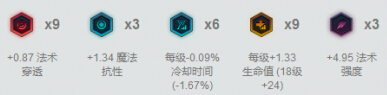LOL7.19版本沙皇全方位解析 恕瑞玛的皇帝新征程! 饰品 视野 大幅度 统治 大幅 符文 幅度 打野 地形 阿兹 阿兹尔 位移 征程 恕瑞玛 皇帝 沙皇 新闻资讯 第5张 LOL7.19版本沙皇全方位解析 恕瑞玛的皇帝新征程! 饰品 视野 大幅度 统治 大幅 符文 幅度 打野 地形 阿兹 阿兹尔 位移 征程 恕瑞玛 皇帝 沙皇 新闻资讯 第5张