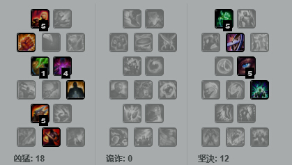 冷门ADC的崛起 霞与薇恩双飞打穿下路 春哥 强化 红色 嗜血 符文 天赋 出装 发育 登场 老鼠 辅助 爆发 双飞 崛起 薇恩 冷门 新闻资讯  第10张