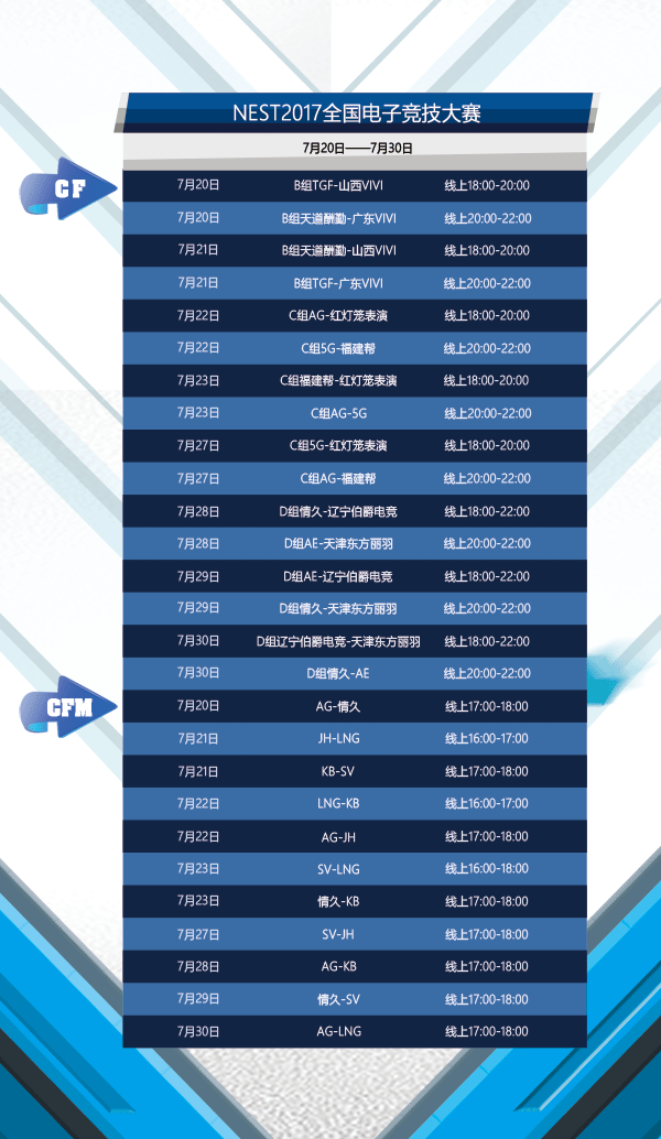NEST2017穿越火线双端竞技大赛 角逐线下赛资格 对决 残酷 t2 t20 枪林弹雨 nest 角逐 比赛 竞技 火线 穿越火线 穿越 新闻资讯 第1张 NEST2017穿越火线双端竞技大赛 角逐线下赛资格 对决 残酷 t2 t20 枪林弹雨 nest 角逐 比赛 竞技 火线 穿越火线 穿越 新闻资讯 第1张
