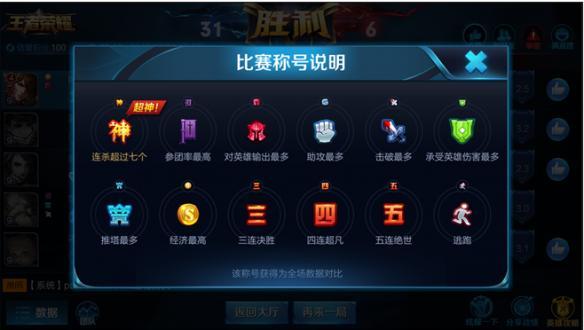 王者荣耀体验服8月2日更新一览 最高 小兵 兵线 铭文 结算 王者荣耀 点赞 隐身 白起 王昭君 昭君 体验服 召唤师 新闻资讯 第9张 王者荣耀体验服8月2日更新一览 最高 小兵 兵线 铭文 结算 王者荣耀 点赞 隐身 白起 王昭君 昭君 体验服 召唤师 新闻资讯 第9张