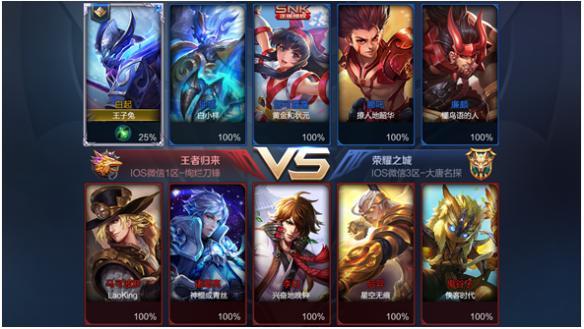 王者荣耀体验服8月2日更新一览 最高 小兵 兵线 铭文 结算 王者荣耀 点赞 隐身 白起 王昭君 昭君 体验服 召唤师 新闻资讯 第15张 王者荣耀体验服8月2日更新一览 最高 小兵 兵线 铭文 结算 王者荣耀 点赞 隐身 白起 王昭君 昭君 体验服 召唤师 新闻资讯 第15张