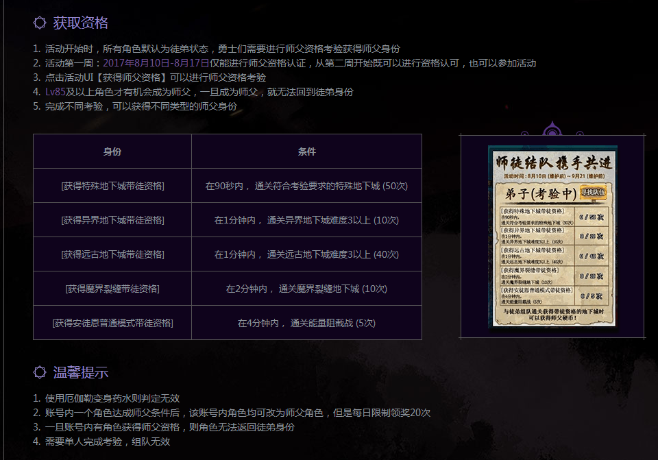DNF师徒活动玩法解读 师徒结队携手共进赢奖励 瞬间移动 事项 活动规则 贤者 养成 异界 远古 转换 淘汰 小号 v8 考验 地下 招募 地下城 新闻资讯 第3张 DNF师徒活动玩法解读 师徒结队携手共进赢奖励 瞬间移动 事项 活动规则 贤者 养成 异界 远古 转换 淘汰 小号 v8 考验 地下 招募 地下城 新闻资讯 第3张
