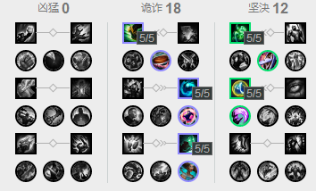 LOL下路组合新套路 十分钟打穿下路 排位 辅助 视野 连胜 召唤师 符文 天赋 幅度 大幅 大幅度 奶妈 星妈 韦鲁斯 新闻资讯  第5张