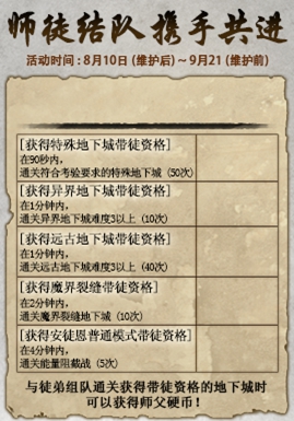 DNF师徒活动攻略 必备工作分享 有奖 隐藏 稀有 贤者 疲劳 小号 魔界 远古 注定 商店 安徒恩 异界 地下 地下城 新闻资讯 第3张 DNF师徒活动攻略 必备工作分享 有奖 隐藏 稀有 贤者 疲劳 小号 魔界 远古 注定 商店 安徒恩 异界 地下 地下城 新闻资讯 第3张