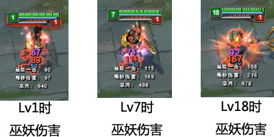 LOL7.15中单黑科技巫妖刀妹 一刀半血你敢信? 盔甲 兵线 躲避 黑科技 残血 吸血 符文 单刀 小兵 中单 FPP 巫妖 刀妹 新闻资讯 第4张 LOL7.15中单黑科技巫妖刀妹 一刀半血你敢信? 盔甲 兵线 躲避 黑科技 残血 吸血 符文 单刀 小兵 中单 FPP 巫妖 刀妹 新闻资讯 第4张