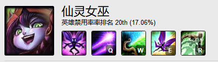 LOL香炉套路 配合ADC最强神器 性价比 绝对 救赎 进攻 出装 放大 强度 巨大的 吸血 风女 辅助 炽热 香炉 新闻资讯 第6张 LOL香炉套路 配合ADC最强神器 性价比 绝对 救赎 进攻 出装 放大 强度 巨大的 吸血 风女 辅助 炽热 香炉 新闻资讯 第6张