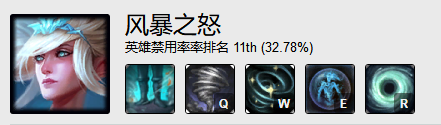 LOL香炉套路 配合ADC最强神器 性价比 绝对 救赎 进攻 出装 放大 强度 巨大的 吸血 风女 辅助 炽热 香炉 新闻资讯 第5张 LOL香炉套路 配合ADC最强神器 性价比 绝对 救赎 进攻 出装 放大 强度 巨大的 吸血 风女 辅助 炽热 香炉 新闻资讯 第5张