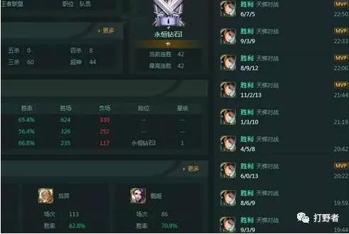 王者荣耀狄仁杰更新后最强攻略 辅助 破甲 射手 刺客 符文 打野 原地 闪现 王者荣耀 王者荣耀狄仁杰 出装 狄仁杰 新闻资讯 第1张 王者荣耀狄仁杰更新后最强攻略 辅助 破甲 射手 刺客 符文 打野 原地 闪现 王者荣耀 王者荣耀狄仁杰 出装 狄仁杰 新闻资讯 第1张
