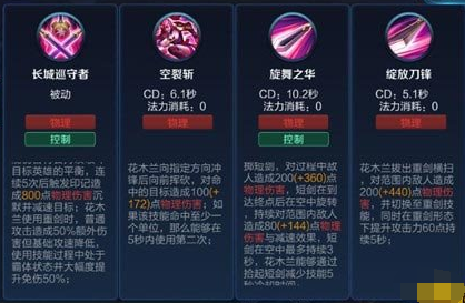 花木兰最强连招攻略  双剑爆发一波带走 旋舞 印记 旋转 平衡 位移 横扫 破坏 闪现 第二次 带走 爆发 重剑 花木兰 双剑 新闻资讯  第2张