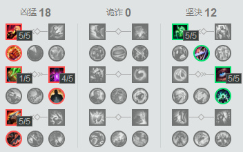 LOL7.17版本最强ADC崔丝塔娜 炮娘出装天赋符文推荐 登场 韩服 火炮 水银弯刀 加点 嗜血 收割 弯刀 无尽 吸血 鞋子 路线 炮娘 小炮 崔丝塔娜 符文 天赋 出装 新闻资讯 第3张 LOL7.17版本最强ADC崔丝塔娜 炮娘出装天赋符文推荐 登场 韩服 火炮 水银弯刀 加点 嗜血 收割 弯刀 无尽 吸血 鞋子 路线 炮娘 小炮 崔丝塔娜 符文 天赋 出装 新闻资讯 第3张