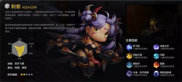 冒险岛2选择什么职业? 全职业选择解析攻略 弓箭 魔剑 黑暗 位移 野外 狂战 牧师 骑士 法师 全职 职业选择 冒险岛2 冒险岛 冒险 新闻资讯 第8张 冒险岛2选择什么职业? 全职业选择解析攻略 弓箭 魔剑 黑暗 位移 野外 狂战 牧师 骑士 法师 全职 职业选择 冒险岛2 冒险岛 冒险 新闻资讯 第8张