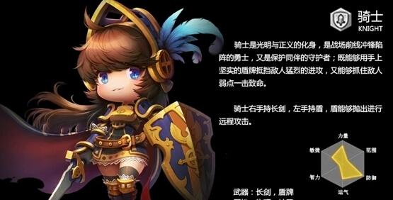 冒险岛2选择什么职业? 全职业选择解析攻略 弓箭 魔剑 黑暗 位移 野外 狂战 牧师 骑士 法师 全职 职业选择 冒险岛2 冒险岛 冒险 新闻资讯 第2张 冒险岛2选择什么职业? 全职业选择解析攻略 弓箭 魔剑 黑暗 位移 野外 狂战 牧师 骑士 法师 全职 职业选择 冒险岛2 冒险岛 冒险 新闻资讯 第2张