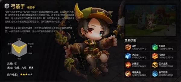 冒险岛2选择什么职业? 全职业选择解析攻略 弓箭 魔剑 黑暗 位移 野外 狂战 牧师 骑士 法师 全职 职业选择 冒险岛2 冒险岛 冒险 新闻资讯 第6张 冒险岛2选择什么职业? 全职业选择解析攻略 弓箭 魔剑 黑暗 位移 野外 狂战 牧师 骑士 法师 全职 职业选择 冒险岛2 冒险岛 冒险 新闻资讯 第6张