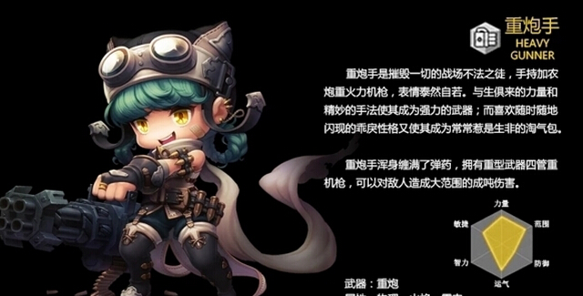 冒险岛2选择什么职业? 全职业选择解析攻略 弓箭 魔剑 黑暗 位移 野外 狂战 牧师 骑士 法师 全职 职业选择 冒险岛2 冒险岛 冒险 新闻资讯 第7张 冒险岛2选择什么职业? 全职业选择解析攻略 弓箭 魔剑 黑暗 位移 野外 狂战 牧师 骑士 法师 全职 职业选择 冒险岛2 冒险岛 冒险 新闻资讯 第7张