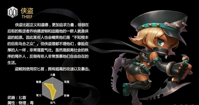 冒险岛2选择什么职业? 全职业选择解析攻略 弓箭 魔剑 黑暗 位移 野外 狂战 牧师 骑士 法师 全职 职业选择 冒险岛2 冒险岛 冒险 新闻资讯 第9张 冒险岛2选择什么职业? 全职业选择解析攻略 弓箭 魔剑 黑暗 位移 野外 狂战 牧师 骑士 法师 全职 职业选择 冒险岛2 冒险岛 冒险 新闻资讯 第9张