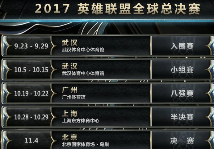 LOLS7世界总决赛入围赛战队有哪些 S7赛程公布 lols7 关心 名将 越南 比赛 全球总决赛 冠军 ene 北美 晋级 世界总决赛 亚赛 2号 小组赛 小组 入围赛 种子 新闻资讯 第1张 LOLS7世界总决赛入围赛战队有哪些 S7赛程公布 lols7 关心 名将 越南 比赛 全球总决赛 冠军 ene 北美 晋级 世界总决赛 亚赛 2号 小组赛 小组 入围赛 种子 新闻资讯 第1张