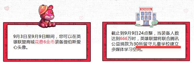 LOL六周年6金币的绝版图标购买详情 爱心提伯斯图标等你来点亮! lol 怎么买 召唤师 点券 儿童 图标设计 狂欢 周年庆典 暖心 9号 周年庆 佩戴 庆典 点亮 绝版 金币 周年 新闻资讯 第1张 LOL六周年6金币的绝版图标购买详情 爱心提伯斯图标等你来点亮! lol 怎么买 召唤师 点券 儿童 图标设计 狂欢 周年庆典 暖心 9号 周年庆 佩戴 庆典 点亮 绝版 金币 周年 新闻资讯 第1张