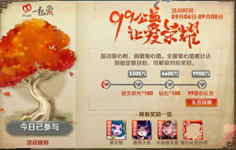 王者荣耀99公益献爱心活动 花木兰永久皮肤免费领 水晶猎龙者 摇晃 像框 文姬 蔡文姬 头像 水晶 猎龙 礼包 摇一摇 花木兰 王者荣耀 永久 新闻资讯 第3张 王者荣耀99公益献爱心活动 花木兰永久皮肤免费领 水晶猎龙者 摇晃 像框 文姬 蔡文姬 头像 水晶 猎龙 礼包 摇一摇 花木兰 王者荣耀 永久 新闻资讯 第3张