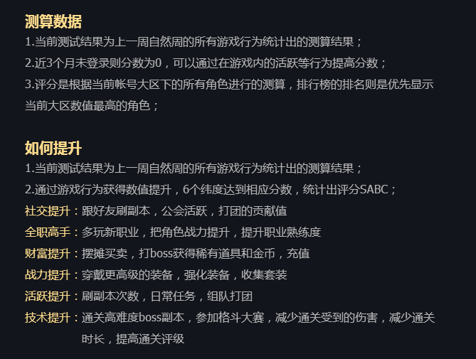 DNF勇士之路活动介绍 长期开放的蚊子腿活动 深渊 上榜 日上 天上 派对 xinyue 疲劳 活跃 成就 排行榜 心悦 排行 dnf 心悦俱乐部 蚊子 礼包 之路 新闻资讯 第2张 DNF勇士之路活动介绍 长期开放的蚊子腿活动 深渊 上榜 日上 天上 派对 xinyue 疲劳 活跃 成就 排行榜 心悦 排行 dnf 心悦俱乐部 蚊子 礼包 之路 新闻资讯 第2张