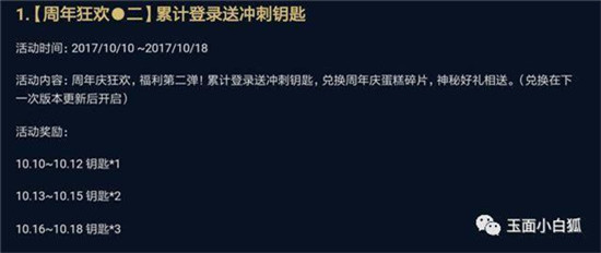 王者荣耀周年庆预热活动详情 大量英雄碎片与专属头像框免费拿 ico 流水 狂欢 段位 大奖 除此之外 英雄学院 好礼 终极 10月10 神秘 10月1 王者荣耀周年庆 蛋糕 徽章 周年庆 周年 王者荣耀 头像 像框 新闻资讯 第2张 王者荣耀周年庆预热活动详情 大量英雄碎片与专属头像框免费拿 ico 流水 狂欢 段位 大奖 除此之外 英雄学院 好礼 终极 10月10 神秘 10月1 王者荣耀周年庆 蛋糕 徽章 周年庆 周年 王者荣耀 头像 像框 新闻资讯 第2张