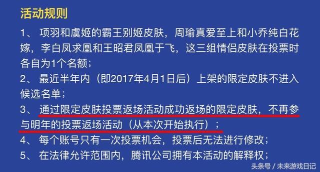 王者荣耀限定返场投票结果是什么 限定返场投票结果预览 霸王别姬 美女 昭君 悟空 李白 仍然 去啊 天魔缭乱 天魔 小伙伴 周年庆 折扣 周年 至尊宝 点券 至尊 凤凰于飞 王者荣耀 投票 新闻资讯 第5张 王者荣耀限定返场投票结果是什么 限定返场投票结果预览 霸王别姬 美女 昭君 悟空 李白 仍然 去啊 天魔缭乱 天魔 小伙伴 周年庆 折扣 周年 至尊宝 点券 至尊 凤凰于飞 王者荣耀 投票 新闻资讯 第5张