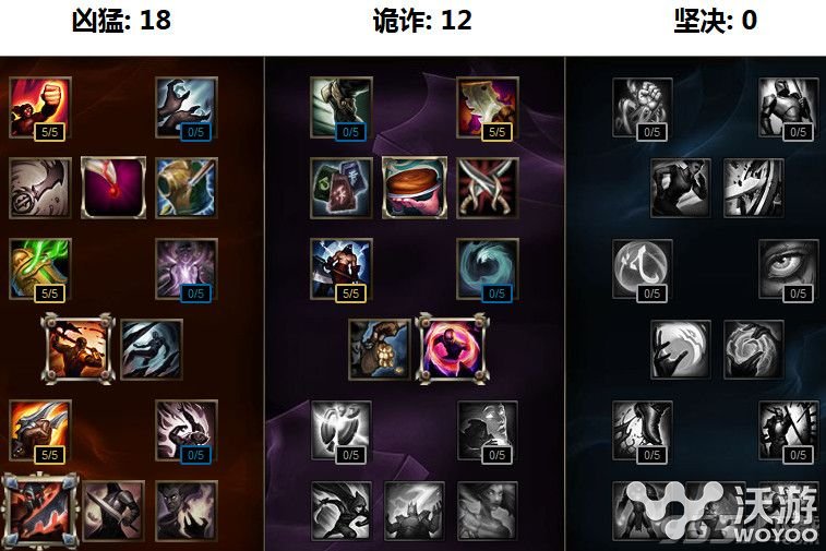 lols7薇恩ADC出装怎么出？lols7薇恩ad天赋符文加点 变身 新赛季 adc 符文 出装 天赋 加点 lol lols lols7 薇恩 新闻资讯  第1张