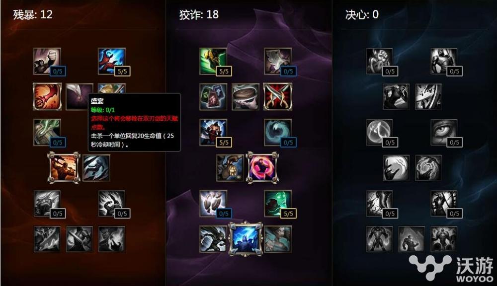 LOL新版本中单小鱼人天赋符文详解 指出 西门 联盟 戒指 菲兹 多兰 刺客 lol 英雄联盟 西门夜说 lol新版本 小鱼人天赋 中单 小鱼 符文 天赋 新闻资讯 第1张 LOL新版本中单小鱼人天赋符文详解 指出 西门 联盟 戒指 菲兹 多兰 刺客 lol 英雄联盟 西门夜说 lol新版本 小鱼人天赋 中单 小鱼 符文 天赋 新闻资讯 第1张
