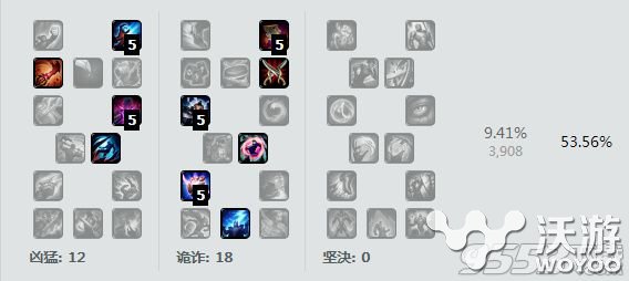 无伤打野绝对出击 LOL6.15蜘蛛打野出装顺序玩法解析 天赋 入侵 秒杀 暴风 打野英雄 gank 绝对 出击 l6 lol 出装 蜘蛛打野 蜘蛛 打野 新闻资讯 第1张 无伤打野绝对出击 LOL6.15蜘蛛打野出装顺序玩法解析 天赋 入侵 秒杀 暴风 打野英雄 gank 绝对 出击 l6 lol 出装 蜘蛛打野 蜘蛛 打野 新闻资讯 第1张