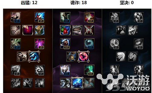 lol6.15皎月天赋符文怎么加点?6.15版本皎月出装顺序 联盟 机动 刺客 爆发 英雄联盟 l6 lol 皎月出装 加点 出装 符文 天赋 皎月 新闻资讯 第1张 lol6.15皎月天赋符文怎么加点?6.15版本皎月出装顺序 联盟 机动 刺客 爆发 英雄联盟 l6 lol 皎月出装 加点 出装 符文 天赋 皎月 新闻资讯 第1张