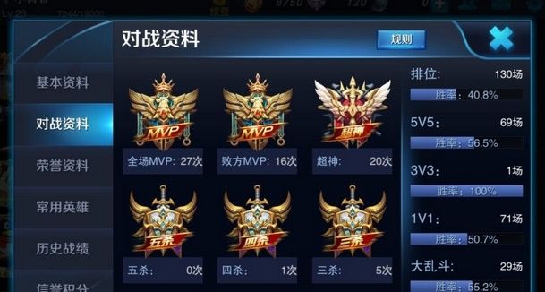 王者荣耀排位赛段位显示异常怎么办？段位异常的解决方法是什么？ 亚瑟 亲爱 加速 部落 最高 纪念 召唤师 王者荣耀 排位 排位赛 异常 段位 新闻资讯  第1张