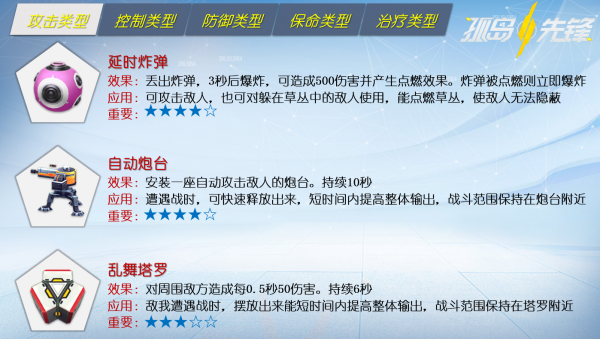 孤岛先锋手游有哪些道具？网易孤岛先锋全道具效果属性图鉴一览 电话亭 变形 冰冻 竞技 弱点 上帝 恢复 伪装 陷阱 药剂 小伙伴 ps own down 图鉴 网易 孤岛先锋 孤岛 道具 新闻资讯  第2张
