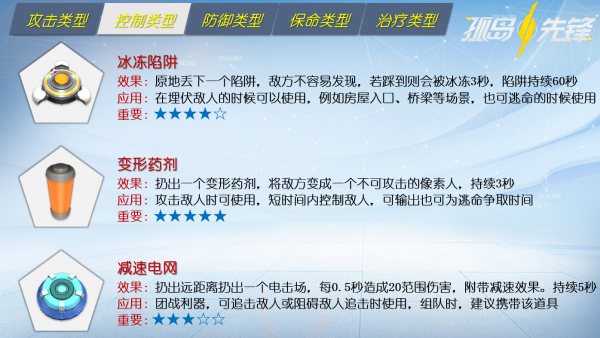 孤岛先锋手游有哪些道具？网易孤岛先锋全道具效果属性图鉴一览 电话亭 变形 冰冻 竞技 弱点 上帝 恢复 伪装 陷阱 药剂 小伙伴 ps own down 图鉴 网易 孤岛先锋 孤岛 道具 新闻资讯  第3张