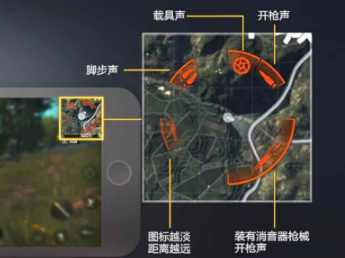 绝地求生刺激战场小地图怎么看？吃鸡手游图标提示有哪些种类？ 全军出击 全军 脚步声 枪械 枪火 哪里的 奔跑 车轮 出击 枪声 脚步 吃鸡手游 射击 激战 刺激战场 新闻资讯  第1张