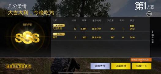 绝地求生刺激战场资源如何分配？吃鸡手游组队资源分配方法分享 能量 ps 狙击 own 恢复 down 作战 背包 配方 吃鸡手游 刺激战场 激战 枪械 配件 分配 新闻资讯  第2张
