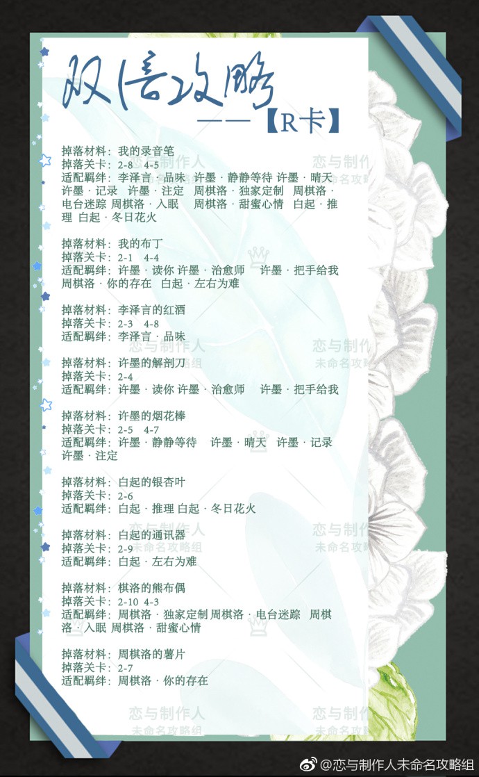 恋与制作人双倍活动攻略 R卡对应道具整理汇总 精英 整理 汇总 道具 制作人 恋与制作人 新闻资讯  第1张