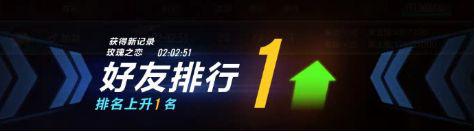 QQ飞车手游社交模式怎么玩？好友纪录排名系统介绍 和游戏 小伙伴 qq qq飞车手游 结算 竞技 拿下 燃烧 game e3 you shou 比赛 赛道 飞车 车手 新闻资讯  第1张
