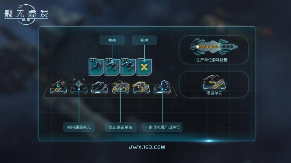 舰无虚发暗星生产单位是什么？如何选择单位的生产时间 小型 少时 进攻 火力 对战 e3 you shou game 第一次接触 大型 能量 新闻资讯  第1张